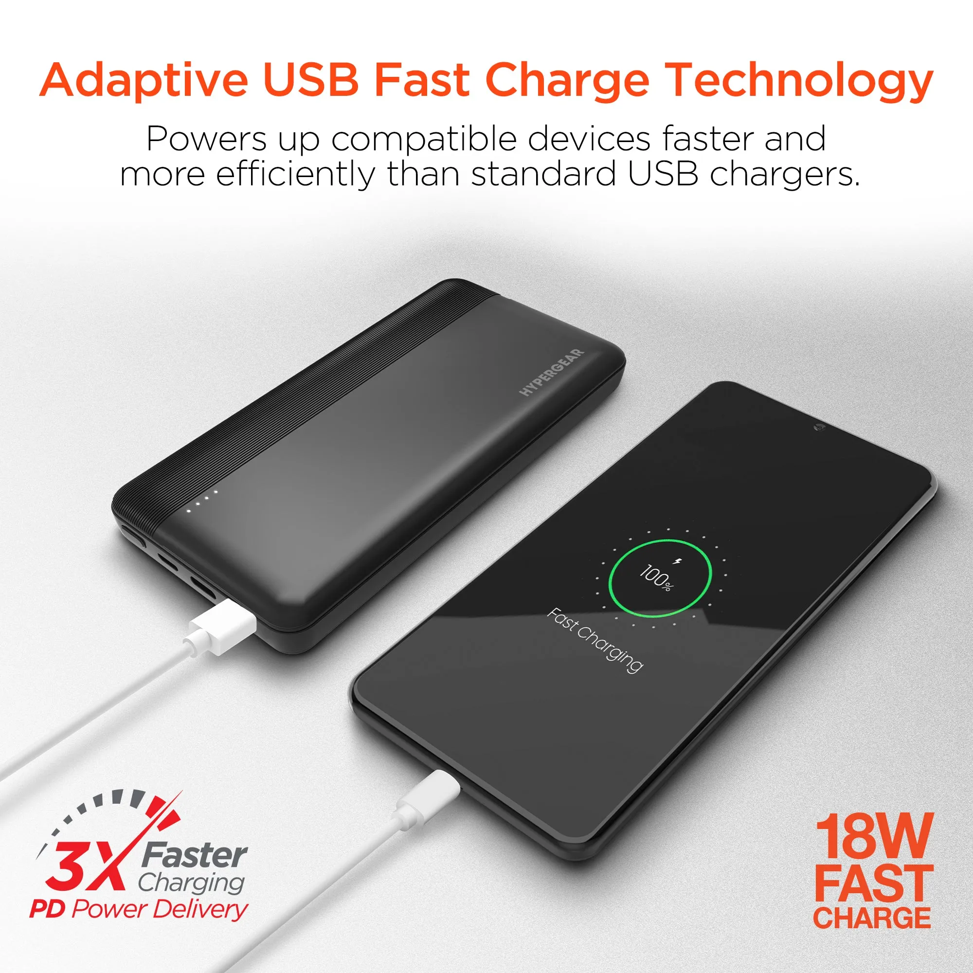 10,000mAh | Fast Charge Power Bank with 20W USB-C PD | Black