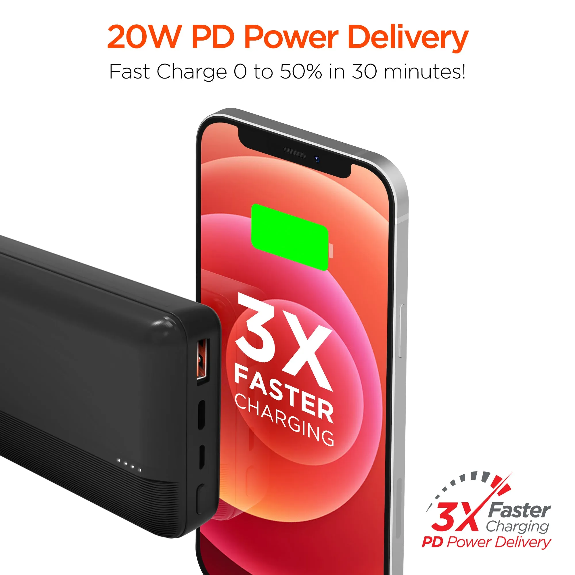 20,000mAh | Fast Charge Power Bank with 20W USB-C PD | Black