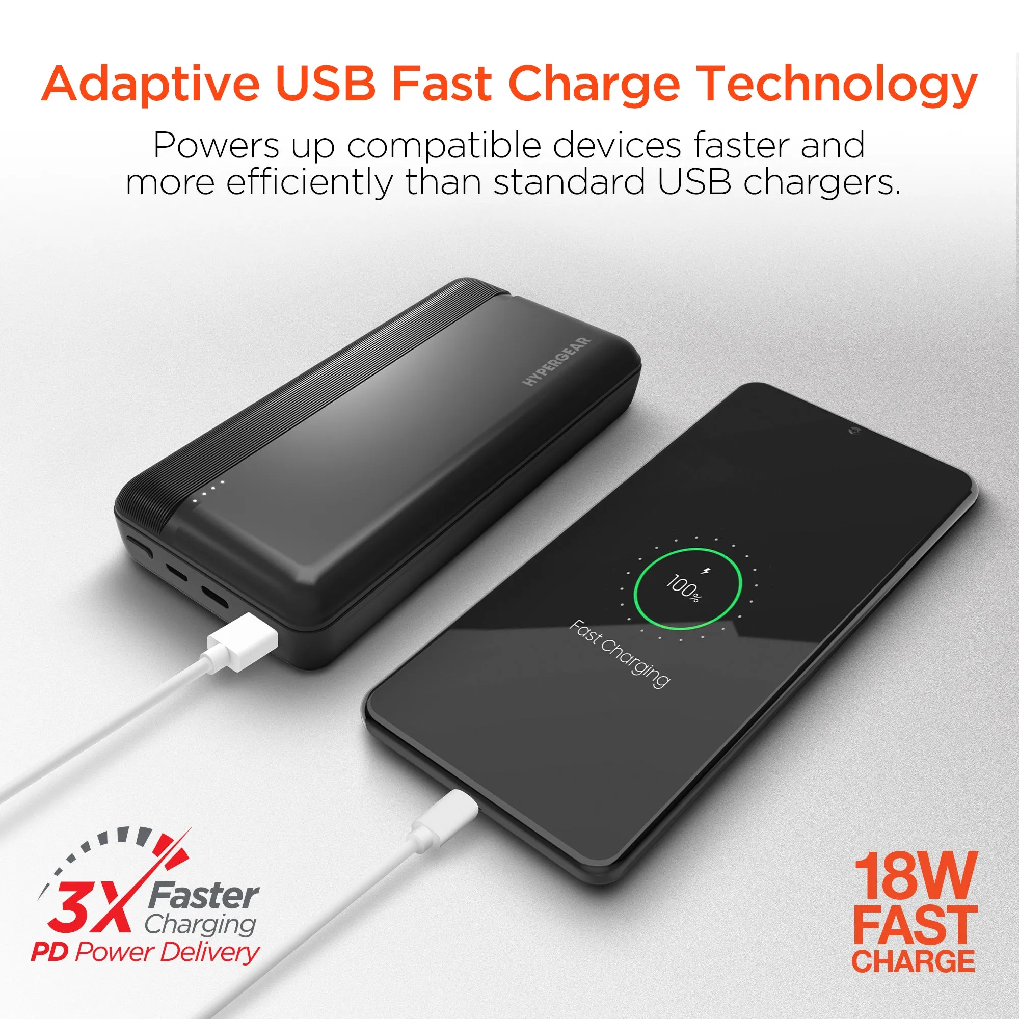 20,000mAh | Fast Charge Power Bank with 20W USB-C PD | Black