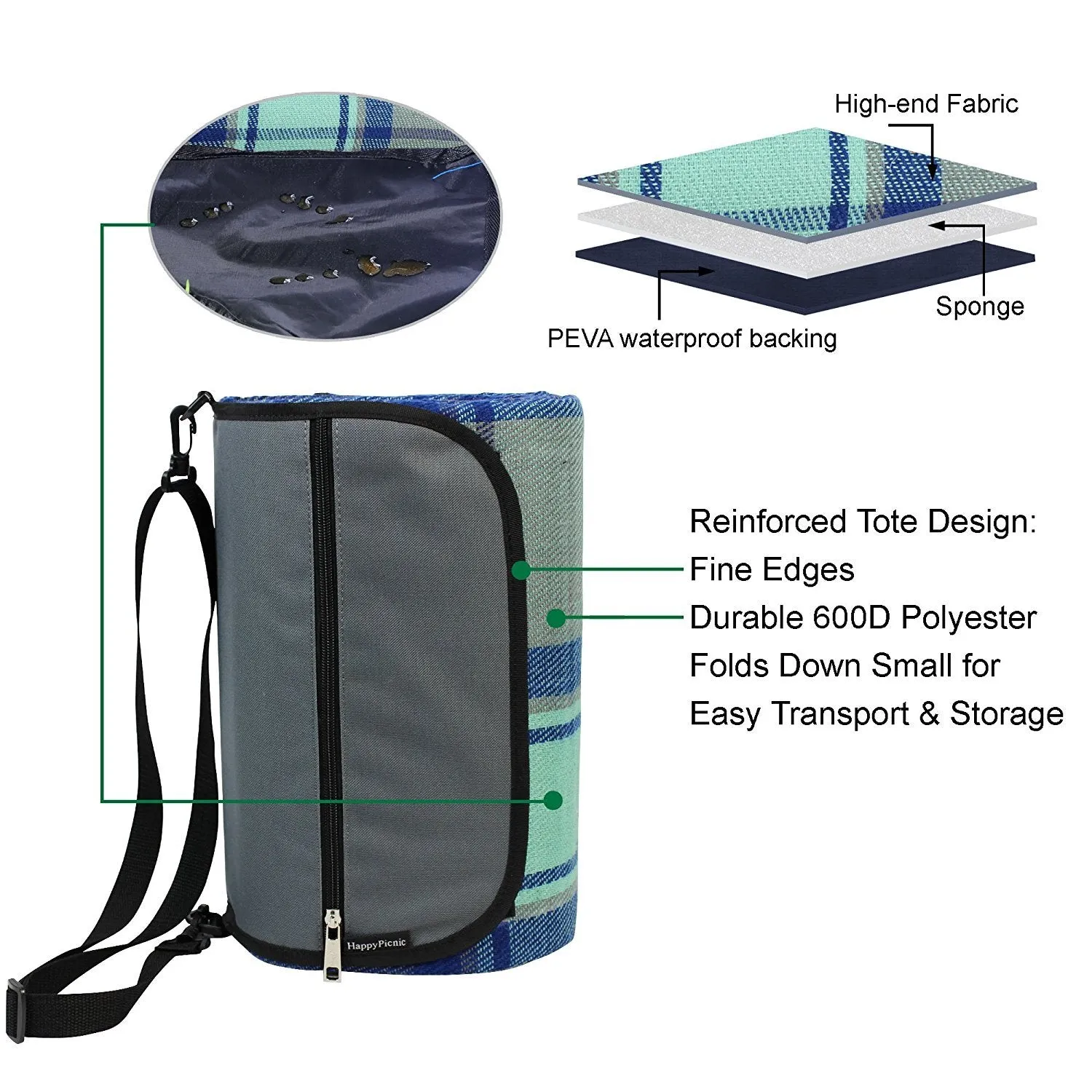 87&quot;X 67&quot;Extra Large Picnic Blanket | Ourdoor Handy Mat | English Style Picnic Rug | Waterproof Lawn Blanket Tote | Portable Indoor Home Blanket | Oversized Sandproof Beach Mat for Camping-Blue