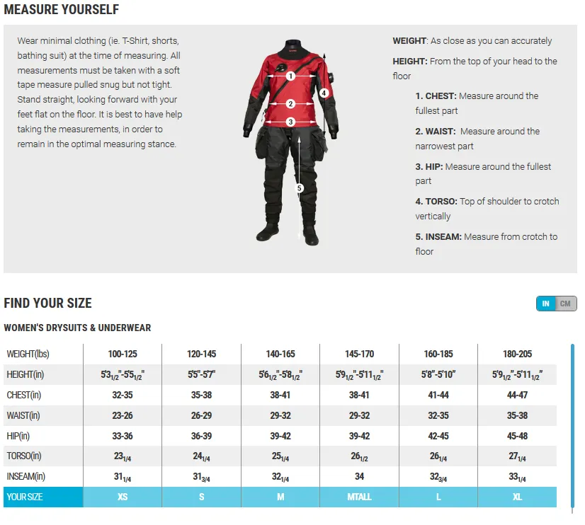 Bare Guardian Dry Drysuit (Women's)