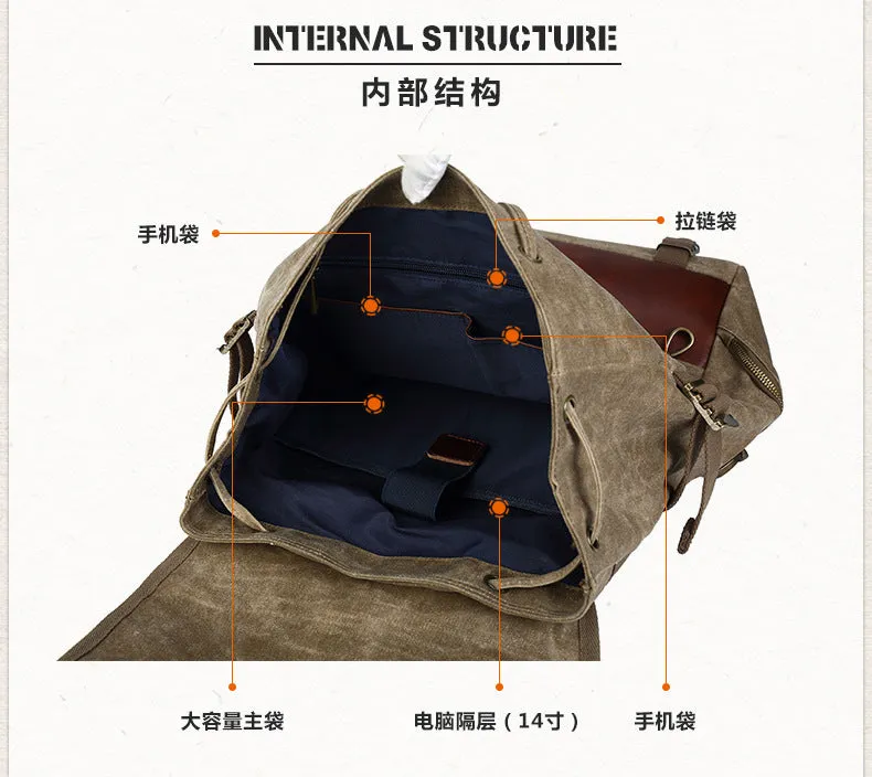 Knapsack Polyamides and Nylon Backpack for Travel or Business